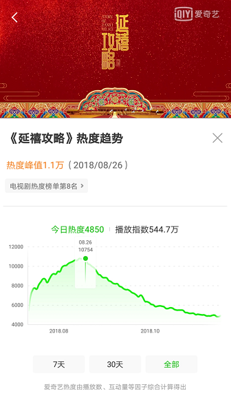 爱奇艺 爱奇艺