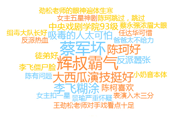 爱奇艺 爱奇艺