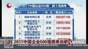 2017中国企业500强榜单 出炉资讯高清正版视频在线观看–爱奇艺