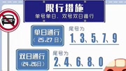 今日至27日太原市实行单双日限行资讯高清正版视频在线观看–爱奇艺