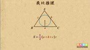 高考锦囊高中数学选修22 学霸笔记:类比推理知识名师课堂爱奇艺