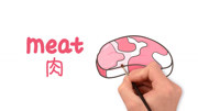 你知道肉的英语怎么拼读呢