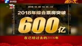 打鱼晒网：2018年中国电影年度票房竟突破了600亿，小编介绍票房