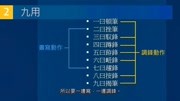 笔法分类第14集L16五种执笔方法和九种用锋方法.用笔调锋称为小圈原创完整版视频在线观看爱奇艺