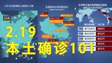 本轮疫情动态地图:2月19日本土确诊101例 其中内蒙古65例江苏16例