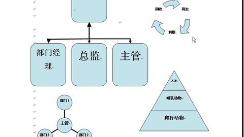 wps ppt層次結構圖的連接線怎麼刪除箭頭: 結構圖的連接線怎麼刪除