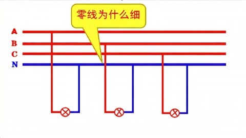三相火线共用一根零线,为什么零线还比火线细?电工师傅一点就透