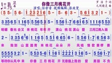 [图]任妙音演唱《你像三月桃花开》的同步动态彩色简谱