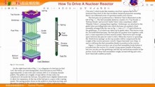 [图]3Being Friendly Neutrons常荣讲核反应堆Drive Nuclear Reactor